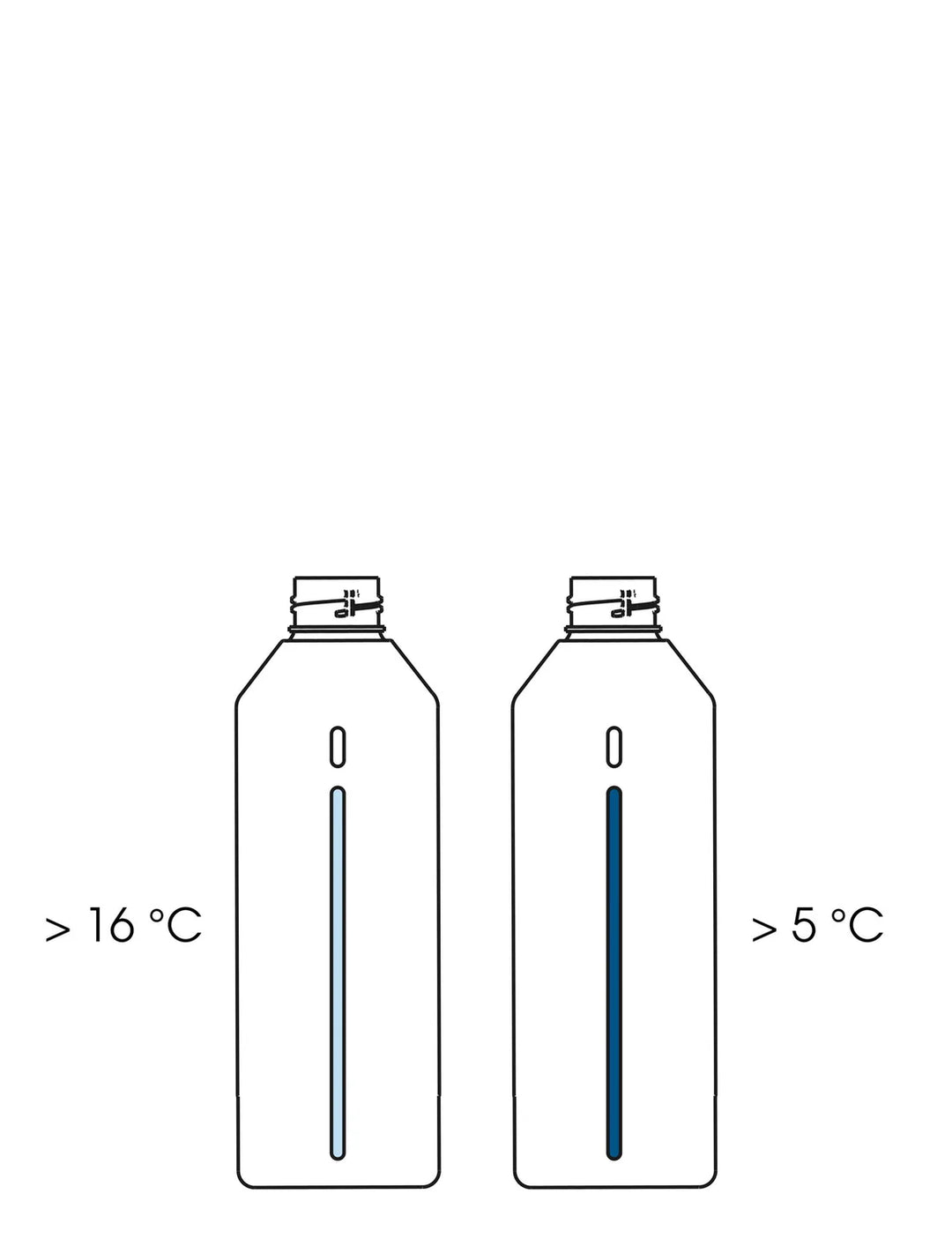 Stelton fløska til brúsmaskinu 1,2 l stál