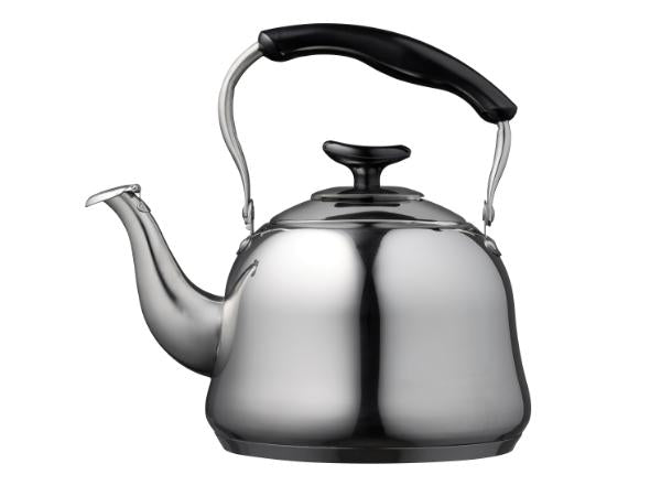 Funktion ketil til induktion 1,5 L