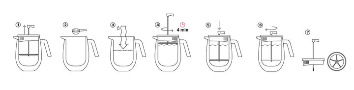 Bodum Columvi 0,5l 4koppar Krom