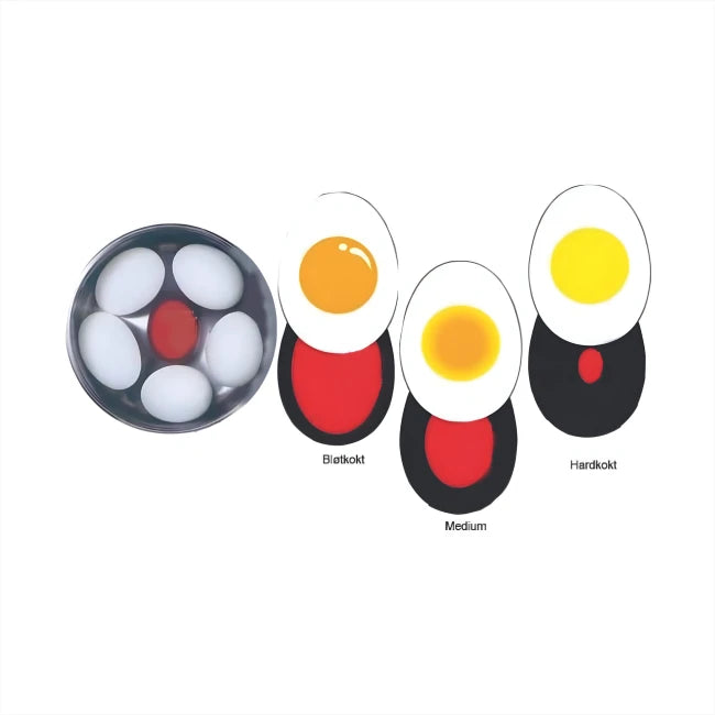 Aanonsen Eggjatimari