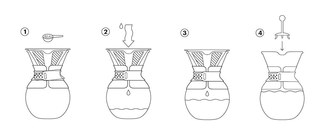 Bodum Pour over kaffibryggjari